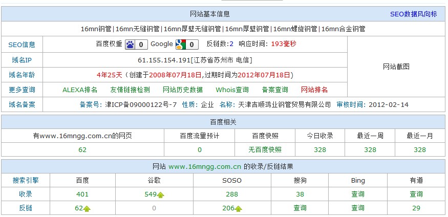 网站首页被K，究竟是哪些因素在作祟？